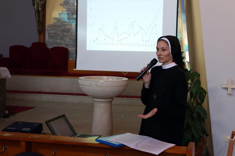 Korizmeni susret redovnica Šibenske biskupije Korizmeni susret redovnica Šibenske biskupije